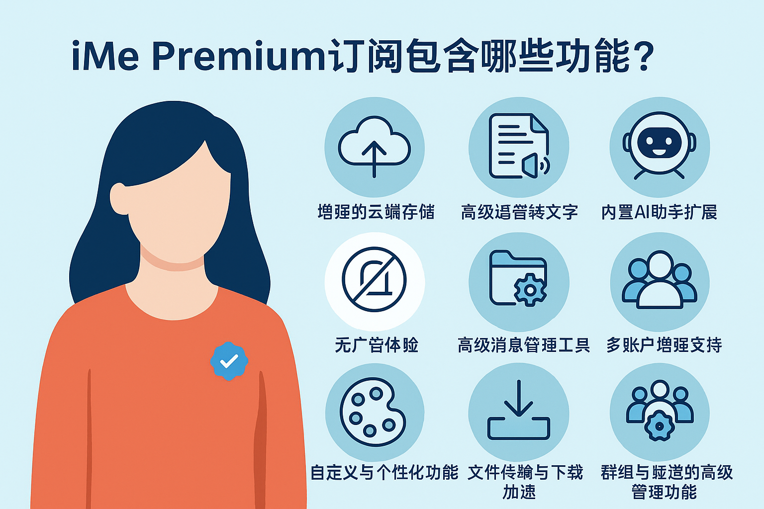 电报虚拟号与替代方案