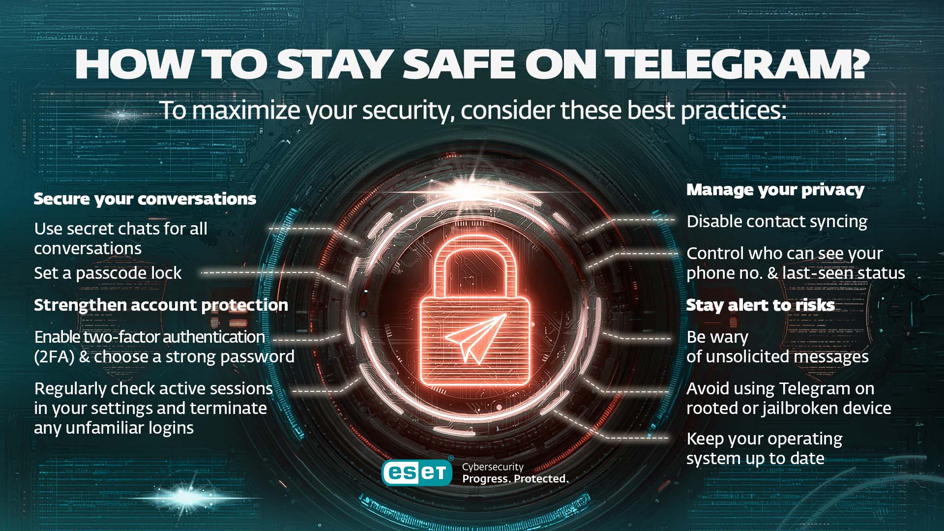 Telegram远程终止会话